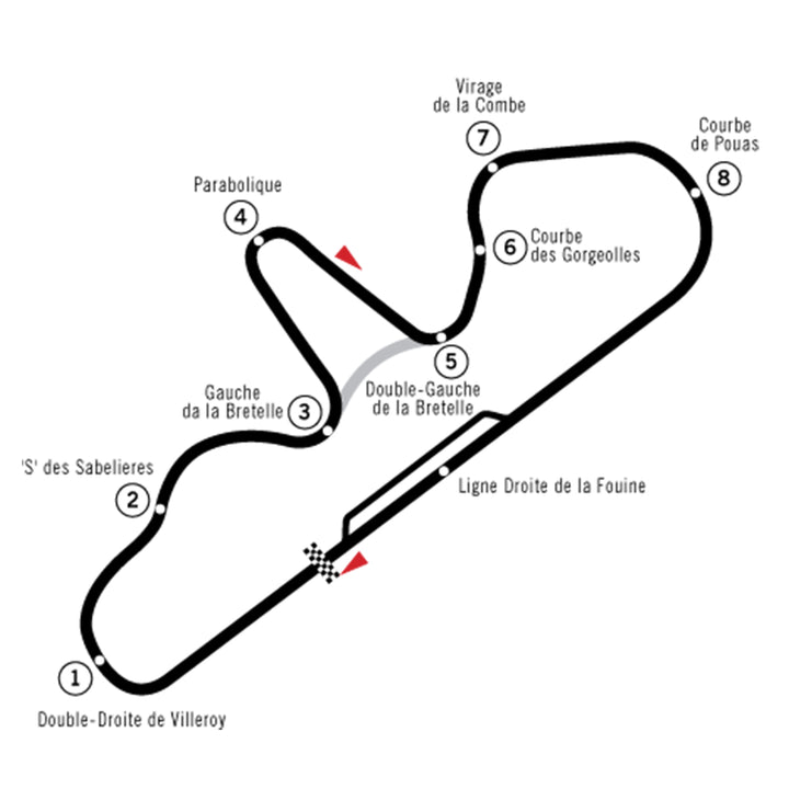 Track Day Dijon Prenois (FR)